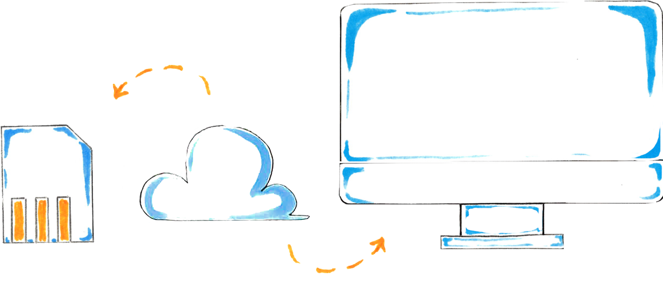 APS Cloud Computing